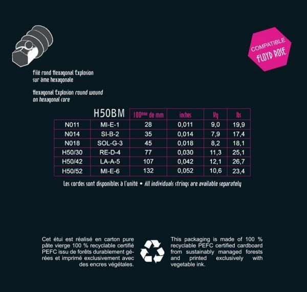 Струны для электрогитары Savarez F50BM Blues Medium сталь 11-52 127017 фото