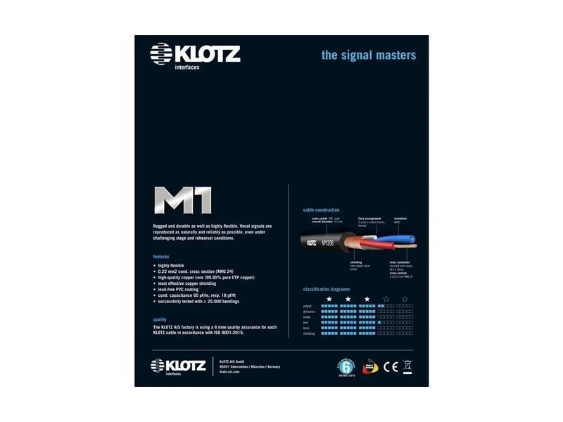 Мікрофонний кабель зі з'єднувачами KLOTZ M1K1FM1000  M1K1FM1000 фото