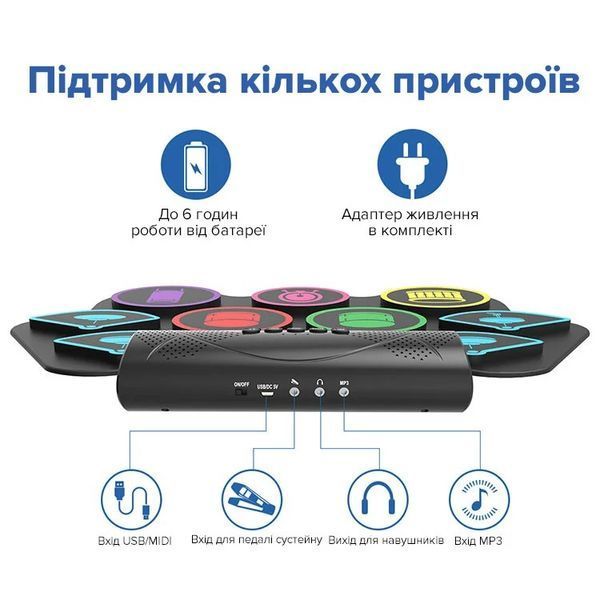 Гибкая ударная установка Musicality DRL9 _drumroll9 23-10-10-03 фото