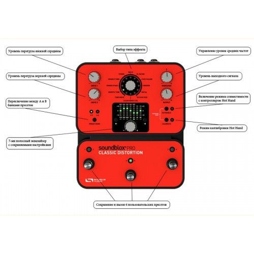 Процесор ефектів для електрогітари SOURCE AUDIO SA142 Soundblox Pro Classic Distortion 17-12-13-4 фото