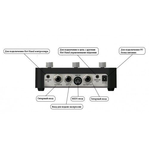 Бас-гітарний процесор ефектів SOURCE AUDIO SA141 Soundblox Pro Multiwave Bass Distortion 17-12-13-5 фото