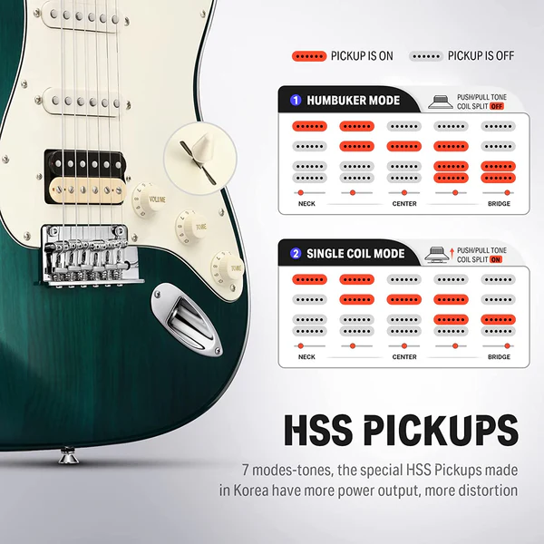 Набор электрогитара Donner Music DST-400 Electric Guitar Dark Green EC1384 + чехол + ремень 87538 фото